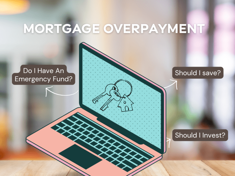 Should You Overpay Your&nbsp;Mortgage?